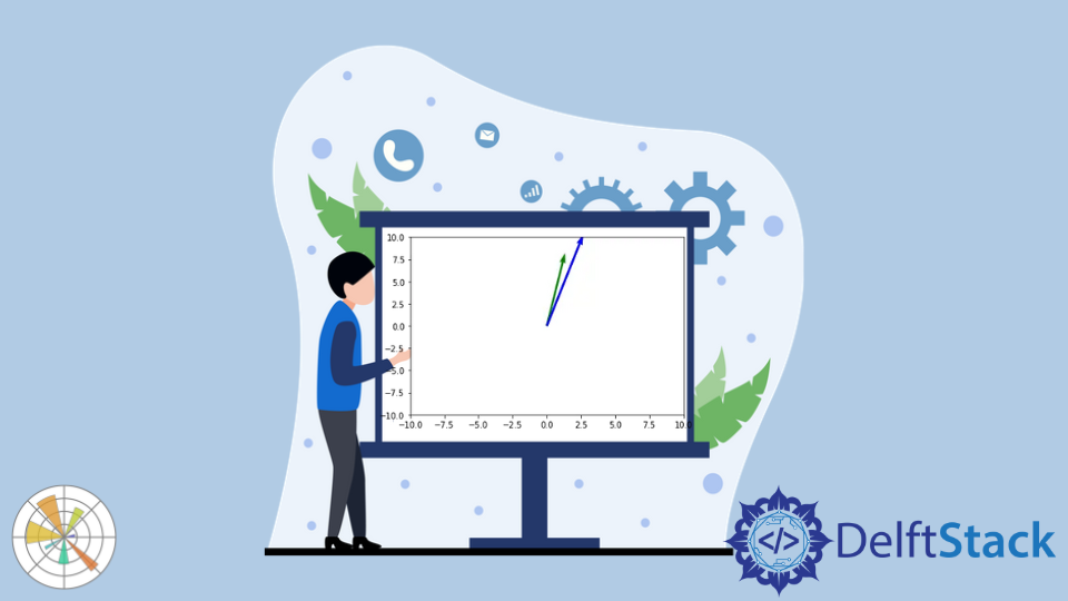 python-matplotlib-d-delft-stack